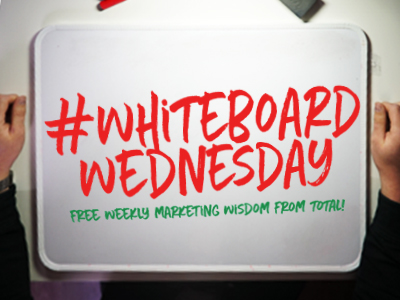 Whiteboard Wednesday 003 | How Often Should I Post to Social Media?